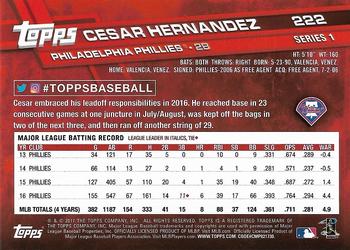 2017 Topps - All-Star Game 2017 #222 Cesar Hernandez Back