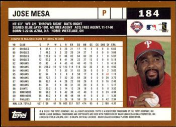 2002 Topps - Topps Limited #184 Jose Mesa Back