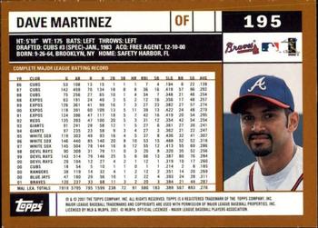 2002 Topps - Topps Limited #195 Dave Martinez Back