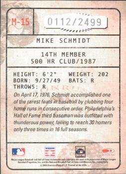 2004 Donruss Classics - Membership #M-15 Mike Schmidt Back