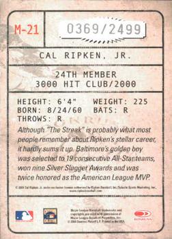 2004 Donruss Classics - Membership #M-21 Cal Ripken Jr. Back