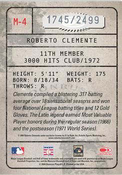 2004 Donruss Classics - Membership #M-4 Roberto Clemente Back