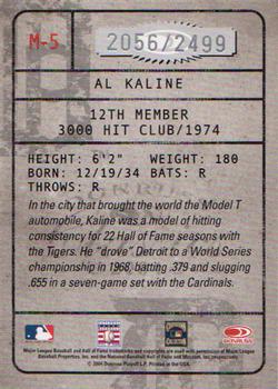 2004 Donruss Classics - Membership #M-5 Al Kaline Back