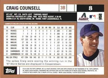 2002 Topps Opening Day #8 Craig Counsell Back
