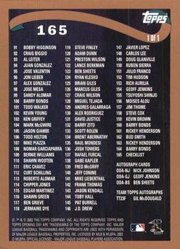 2002 Topps Opening Day #165 Checklist Back