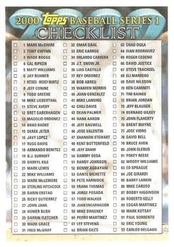 2000 Topps - Checklists Series 1 Blue (Retail) #1 Checklist 1 of 2: 1-186 Front