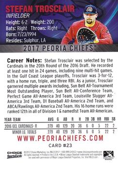 2017 Choice Peoria Chiefs #23 Stefan Trosclair Back