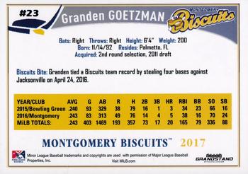 2017 Grandstand Montgomery Biscuits #NNO Granden Goetzman Back