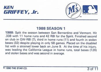 1990 Star Ken Griffey Jr. Blue #3 Ken Griffey Jr. Back