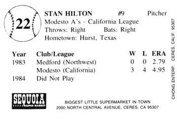 1985 Chong Modesto A's #22 Stan Hilton Back