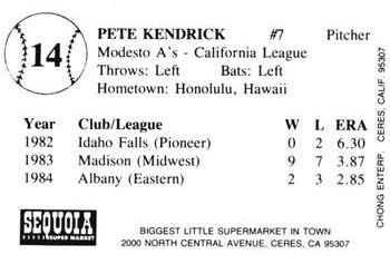 1985 Chong Modesto A's #14 Pete Kendrick Back