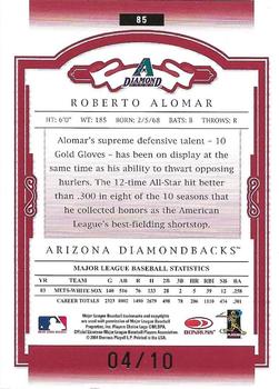 2004 Donruss Classics - Significant Signatures Red #85 Roberto Alomar Back