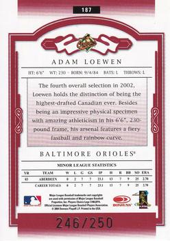 2004 Donruss Classics - Significant Signatures Red #187 Adam Loewen Back