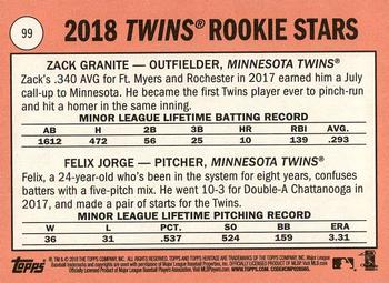 2018 Topps Heritage #99 Twins 2018 Rookie Stars (Felix Jorge / Zack Granite) Back