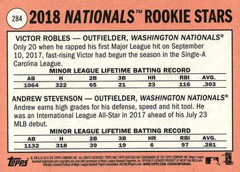 2018 Topps Heritage #284 Nationals 2018 Rookie Stars (Victor Robles / Andrew Stevenson) Back