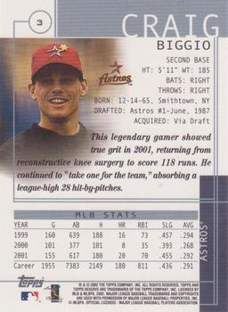 2002 Topps Reserve #3 Craig Biggio Back