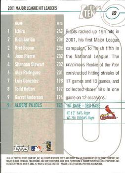 2002 Topps Ten #10 Albert Pujols Back