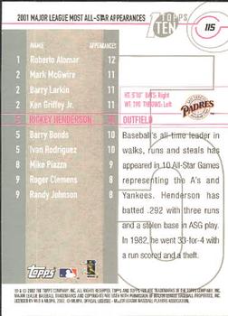 2002 Topps Ten #115 Rickey Henderson Back