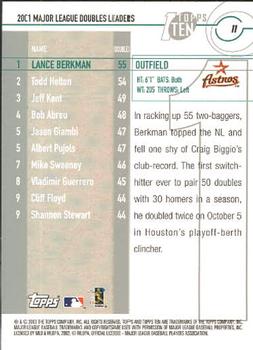 2002 Topps Ten #11 Lance Berkman Back
