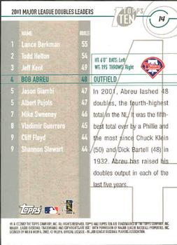 2002 Topps Ten #14 Bobby Abreu Back