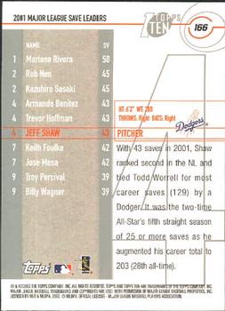 2002 Topps Ten #166 Jeff Shaw Back