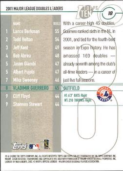 2002 Topps Ten #18 Vladimir Guerrero Back
