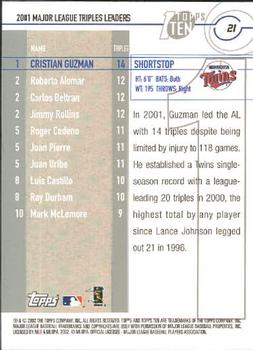 2002 Topps Ten #21 Cristian Guzman Back