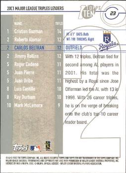 2002 Topps Ten #23 Carlos Beltran Back