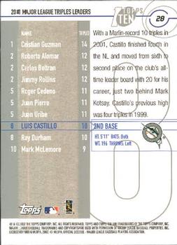 2002 Topps Ten #28 Luis Castillo Back