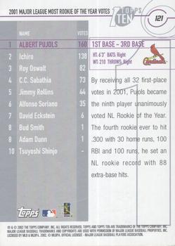 2002 Topps Ten #121 Albert Pujols Back
