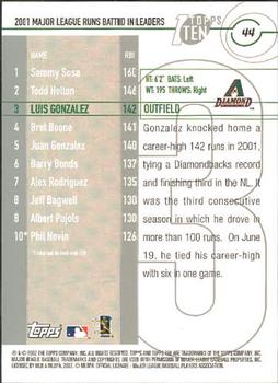 2002 Topps Ten #44 Luis Gonzalez Back