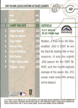 2002 Topps Ten #53 Larry Walker Back