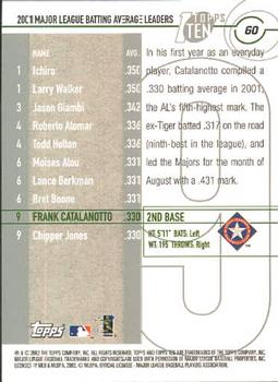 2002 Topps Ten #60 Frank Catalanotto Back