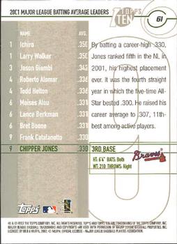 2002 Topps Ten #61 Chipper Jones Back