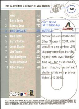 2002 Topps Ten #64 Luis Gonzalez Back