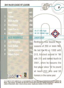 2002 Topps Ten #6 Alex Rodriguez Back