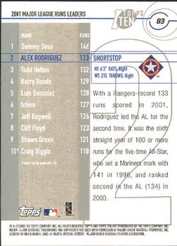 2002 Topps Ten #83 Alex Rodriguez Back