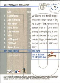 2002 Topps Ten #91 Craig Biggio Back