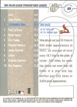 2002 Topps Ten #93 Fernando Vina Back