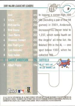 2002 Topps Ten #9 Garret Anderson Back
