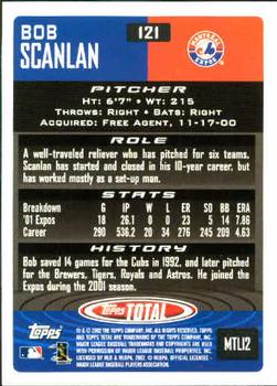 2002 Topps Total #121 Bob Scanlan Back