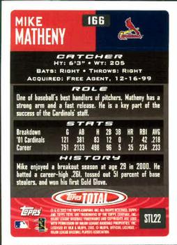 2002 Topps Total #166 Mike Matheny Back