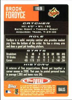 2002 Topps Total #169 Brook Fordyce Back