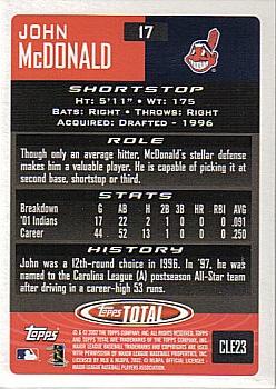 2002 Topps Total #17 John McDonald Back