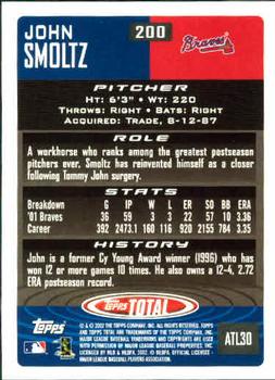 2002 Topps Total #200 John Smoltz Back