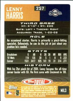 2002 Topps Total #257 Lenny Harris Back