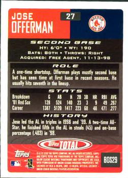 2002 Topps Total #27 Jose Offerman Back