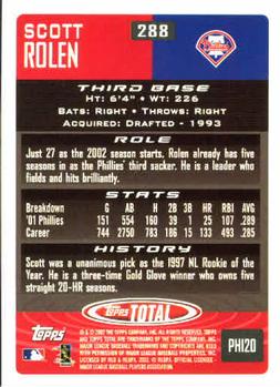 2002 Topps Total #288 Scott Rolen Back