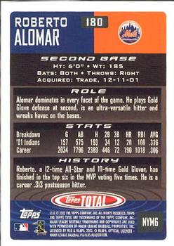 2002 Topps Total #180 Roberto Alomar Back