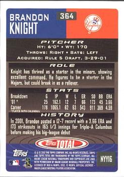 2002 Topps Total #364 Brandon Knight Back